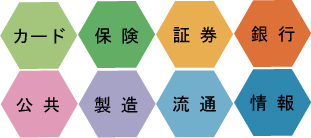 業種実績
